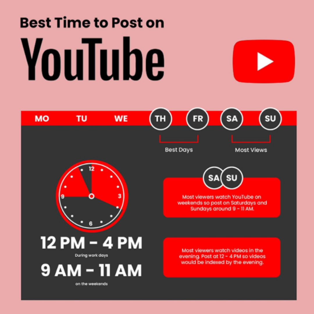 Social Media Marketing Specialist in Chennai SEO Company in Chennai